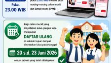 Pengumuman SPMB Aceh 2026/2027 malam ini pukul 23.00 WIB di http://spmbdisdik.acehprov.go.id. Yang lulus daftar ulang 20-23 Juni. Belum lulus? Kuota sisa dibuka 24 Juni, Kamis 18/06/2026.